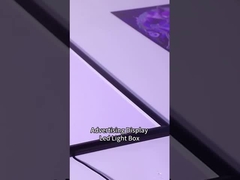 Apakah Anda tahu bagaimana Anda harus pergi tentang mengganti poster di kotak lampu bingkai aluminium ini?